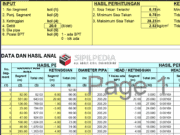 Perhitungan Hidrolis Pipa