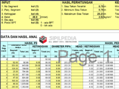 Perhitungan Hidrolis Pipa