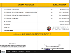 RAB JEMBATAN GANTUNG