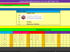 Perhitungan Kerusakan Jalan Metode PCI