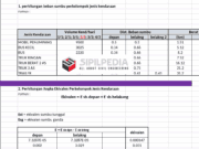 Perhitungan Perkerasan Jalan
