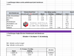 Perhitungan Perkerasan Jalan