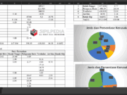 Perhitungan Kerusakan Jalan