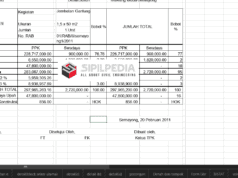 RAB Jembatan Gantung