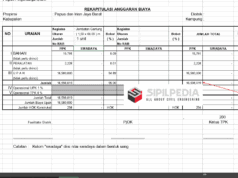 RAB Jembatan Gantung