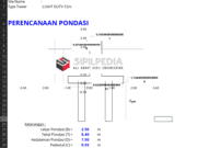 Perhitungan Pondasi Bor Pile