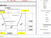 RAB Saluran Air Drainase dan Irigasi