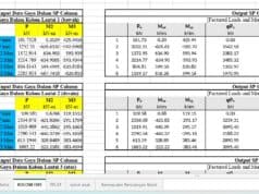 Perhitungan Penulangan Balok Kolom dan Plat