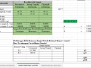 PERHITUNGAN DEBIT BANJIR