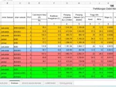 Perhitungan Drainase