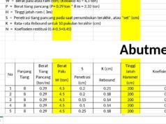 Perhitungan Daya Dukung Pondasi Tiang Pancang