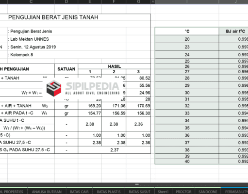 Excel Mekanika Tanah