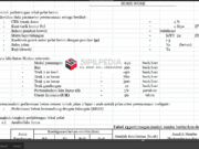 Perhitungan Tebal Pelat Beton