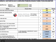 Perhitungan Alat Pancang
