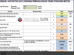 Perhitungan Alat Pancang