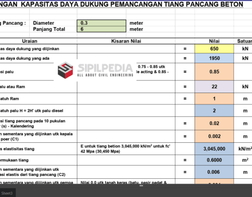 Perhitungan Alat Pancang