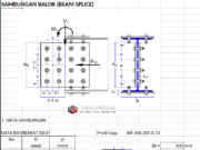 Perhitungan Sambungan Balok (Beam Splice)