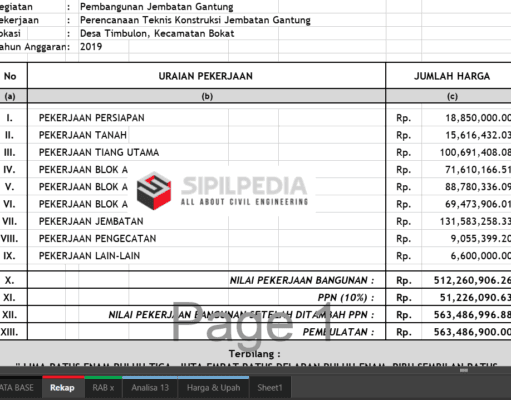 RAB Jembatan Gantung