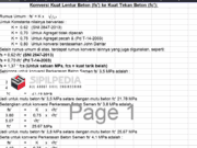 Konversi Kuat Lentur Beton (fs’) ke Kuat Tekan Beton (fc’)