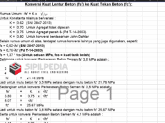Konversi Kuat Lentur Beton (fs’) ke Kuat Tekan Beton (fc’)
