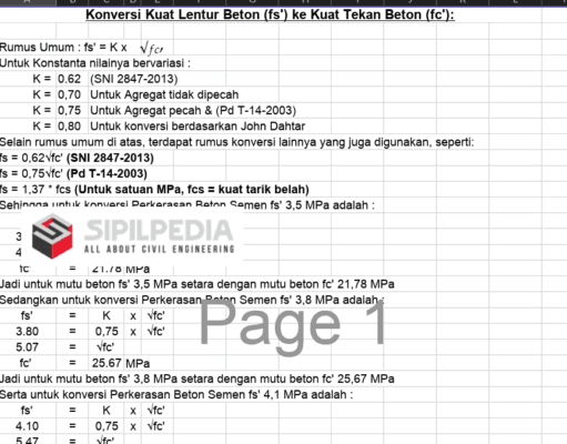 Konversi Kuat Lentur Beton (fs’) ke Kuat Tekan Beton (fc’)