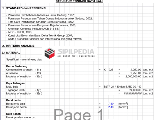 Analisis Struktur Pondasi Batu Kali