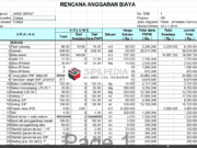 RAB JEMBATAN GANTUNG