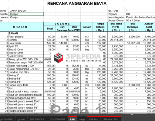 RAB JEMBATAN GANTUNG