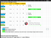 Rumus Konversi Besi Tulangan