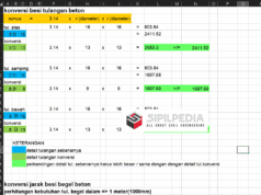 Rumus Konversi Besi Tulangan