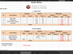 Perhitungan Girder Komposit