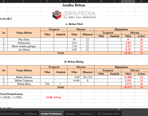 Perhitungan Girder Komposit