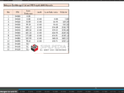 Perhitungan Volume Cut and Fill