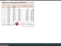 Perhitungan Volume Cut and Fill