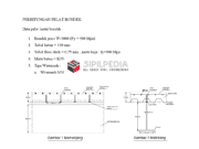 Perhitungan Pelat Bondek