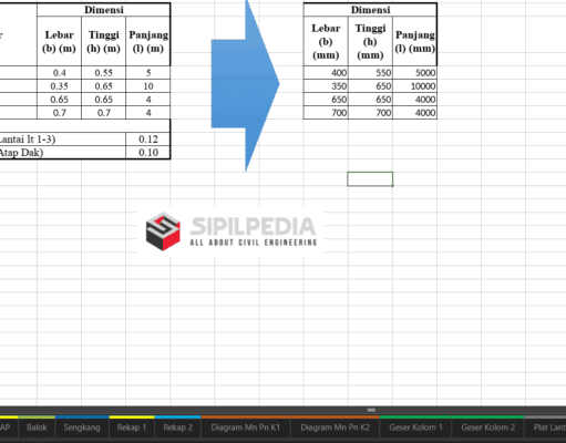 Perhitungan Balok Kolom dan Plat Lantai