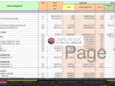 CONTOH ACTION PLANT PROYEK
