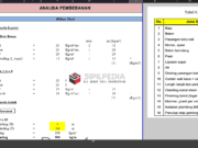 Analisis Pembebanan pada Gedung