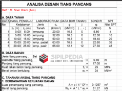 Analisis Desain Tiang Pancang