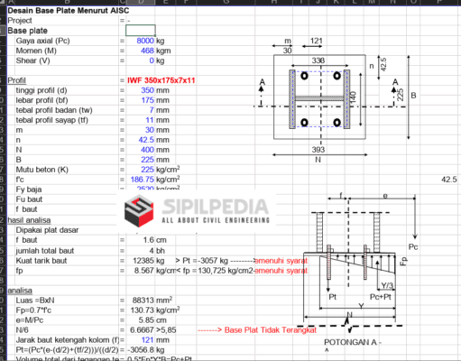 Desain Base Plate