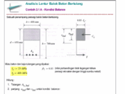Analisis Lentur Balok Bertulang SNI 2013