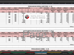 Perhitungan Abutment