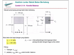 Analisis Lentur Balok Bertulang SNI 2013