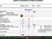 Perhitungan Perkerasan Rigid