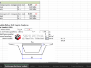 Perhitungan Box Girder