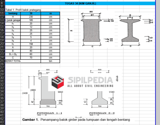 Perhitungan Balok Prategang Jembatan