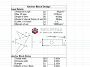 Anchor Block Design
