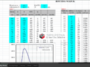 Routing Sungai dan Waduk
