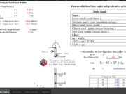 Perhitungan Tumpuan Spring