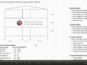 Perhitungan Gedung Pasar 3 Lantai